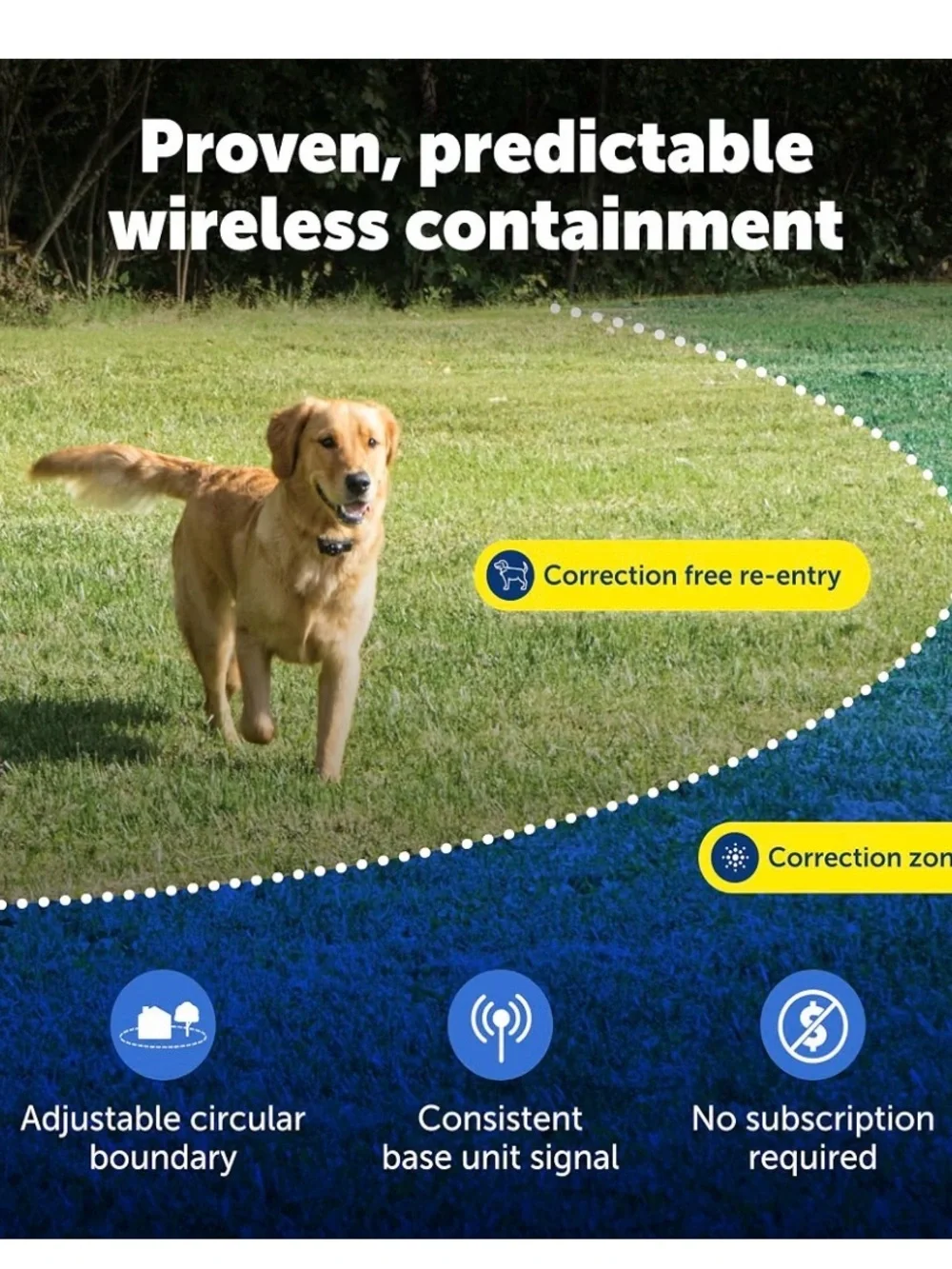 New! PetSafe Wireless Fence System with Red Collar - PetSafe